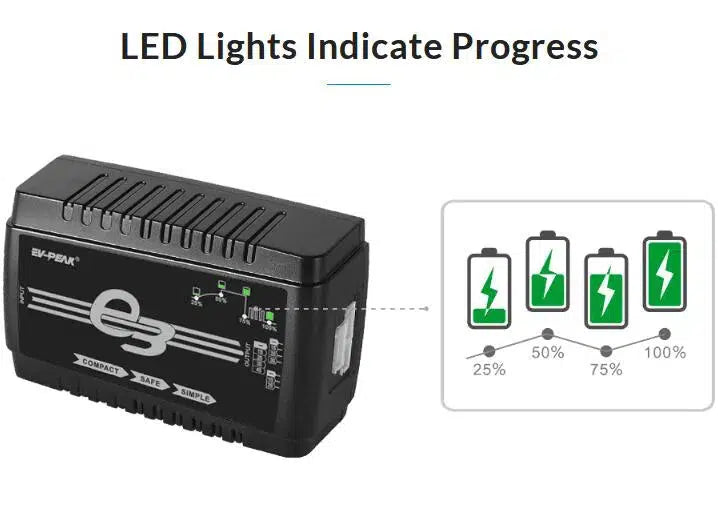 EV-Peak E3 LiPo Battery Smart AC Balance Charger 35W 3A 2S-4S-m416gelblaster-m416gelblaster