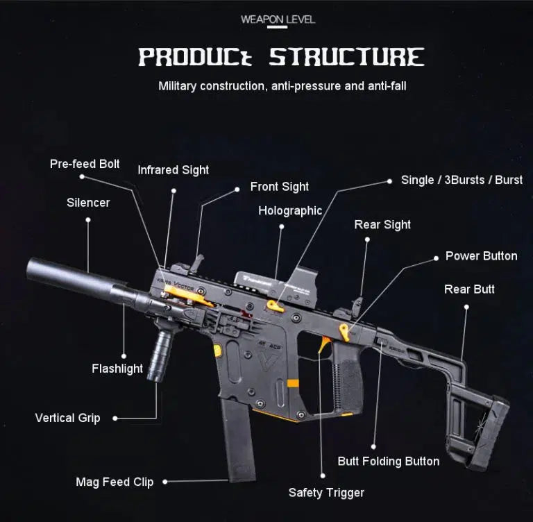 LH Kriss Vector Gel Blaster-m416gelblaster-m416gelblaster